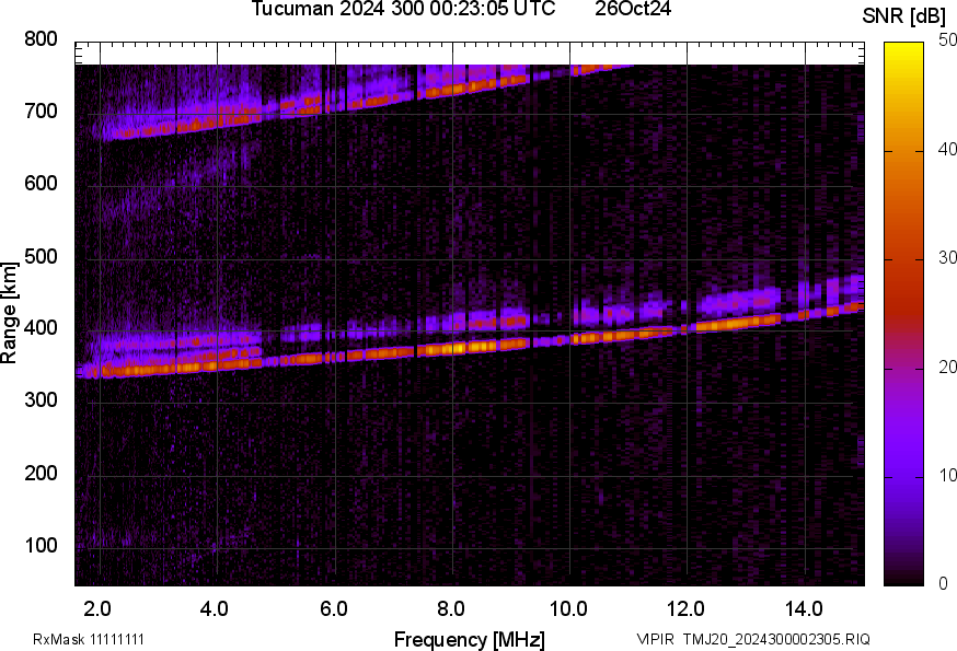 TMJ20_2024300002305_SNR.png