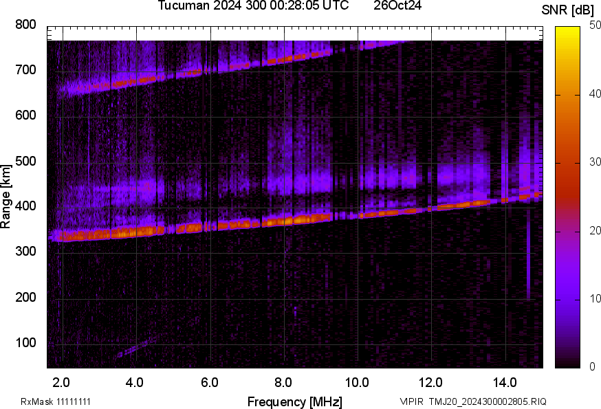 TMJ20_2024300002805_SNR.png
