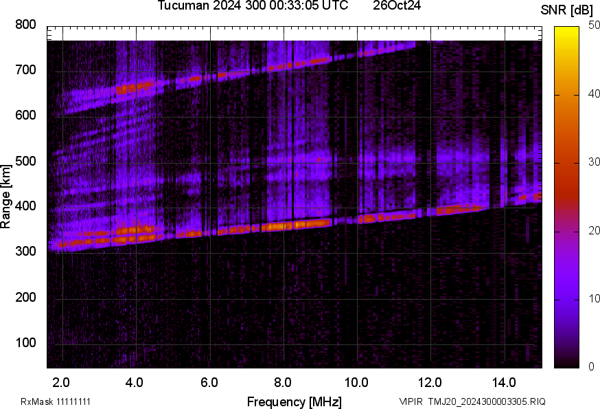 TMJ20_2024300003305_SNR.png