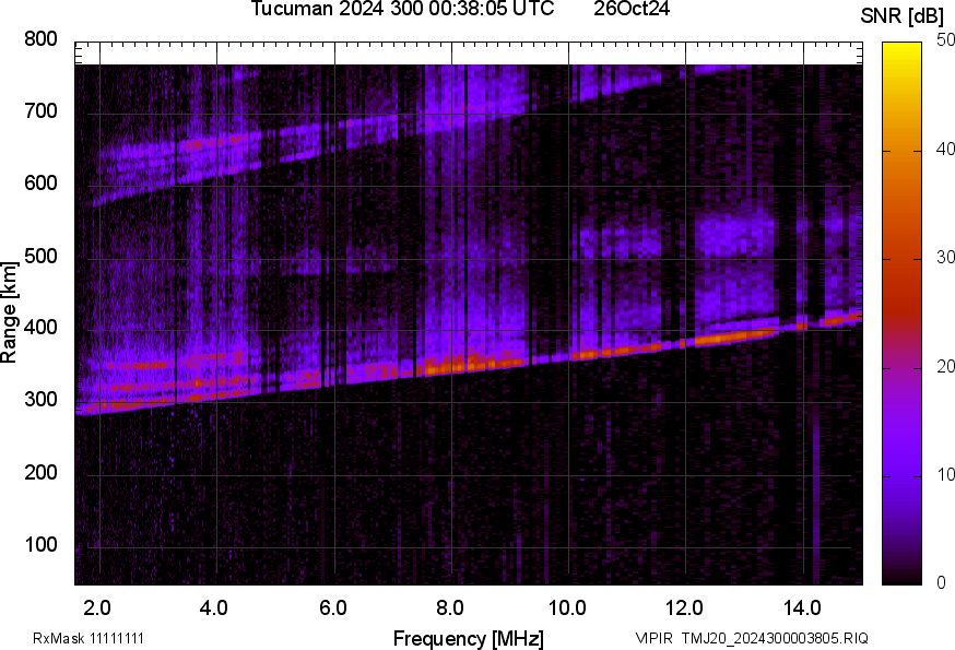 TMJ20_2024300003805_SNR.png