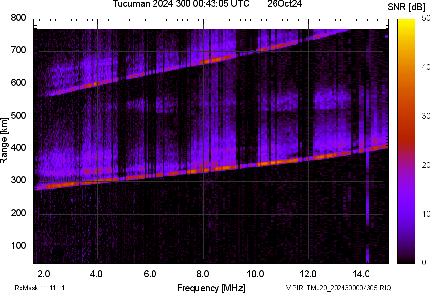 TMJ20_2024300004305_SNR.png