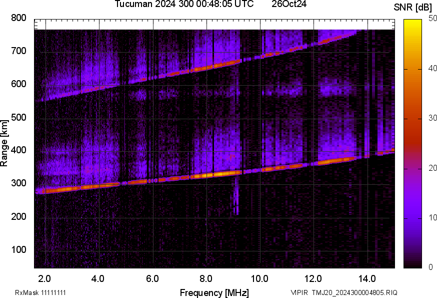 TMJ20_2024300004805_SNR.png