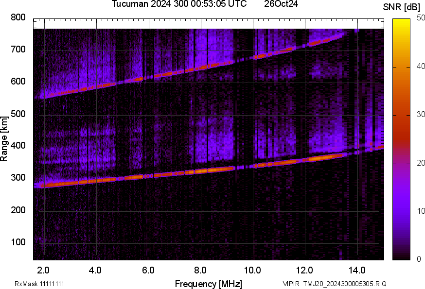 TMJ20_2024300005305_SNR.png