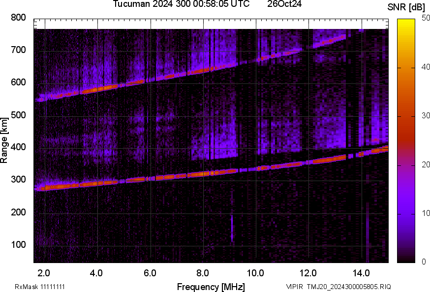 TMJ20_2024300005805_SNR.png