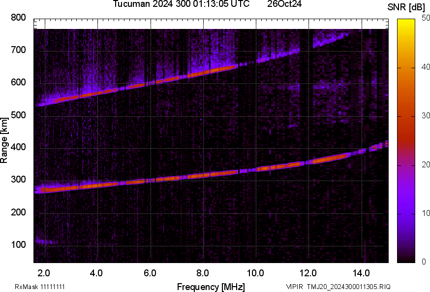 TMJ20_2024300011305_SNR.png