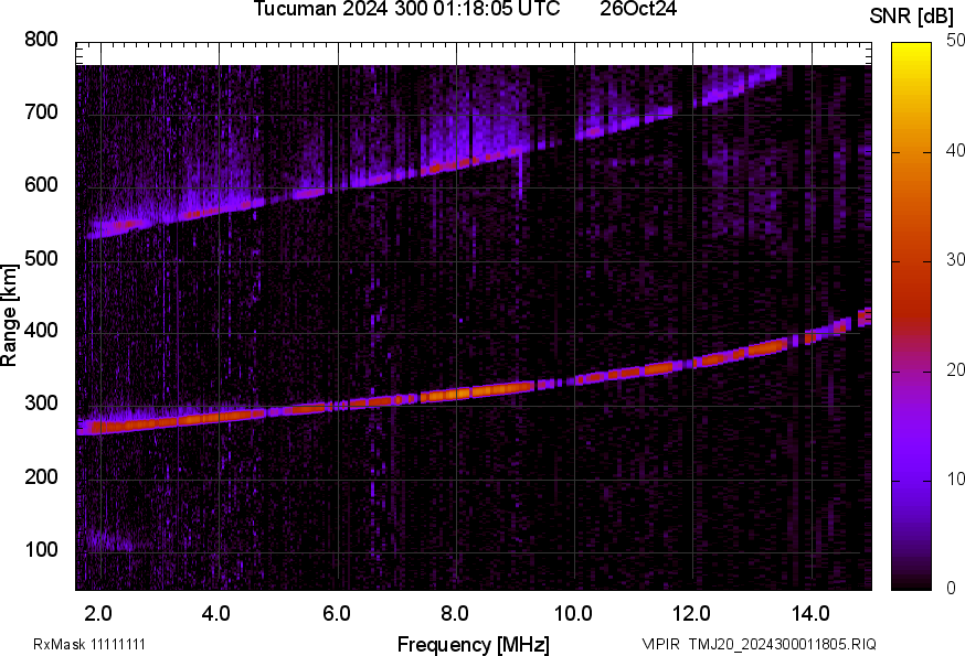 TMJ20_2024300011805_SNR.png