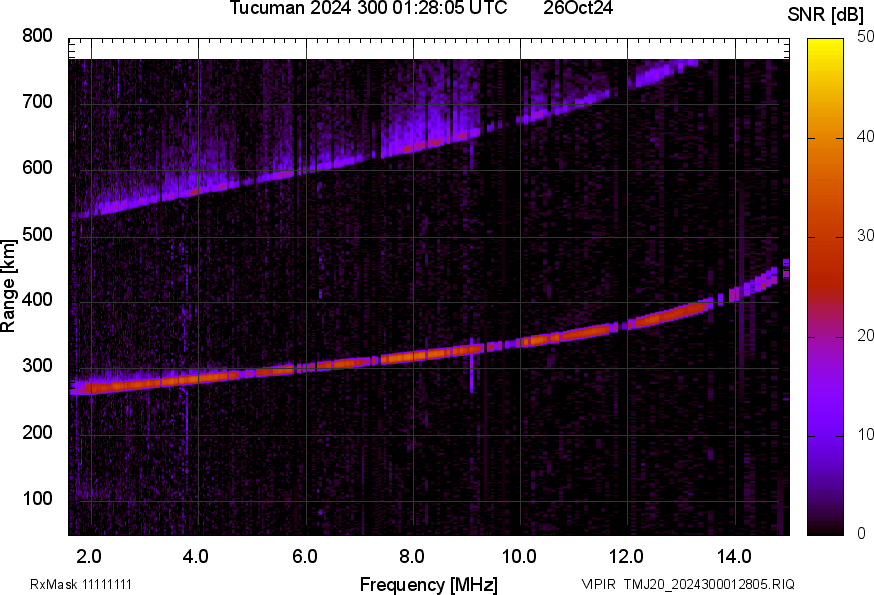 TMJ20_2024300012805_SNR.png