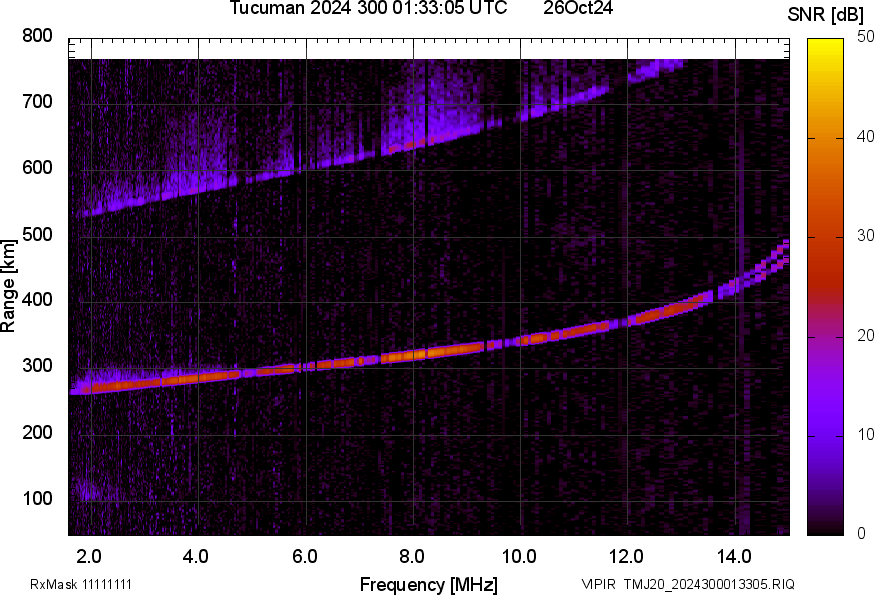 TMJ20_2024300013305_SNR.png