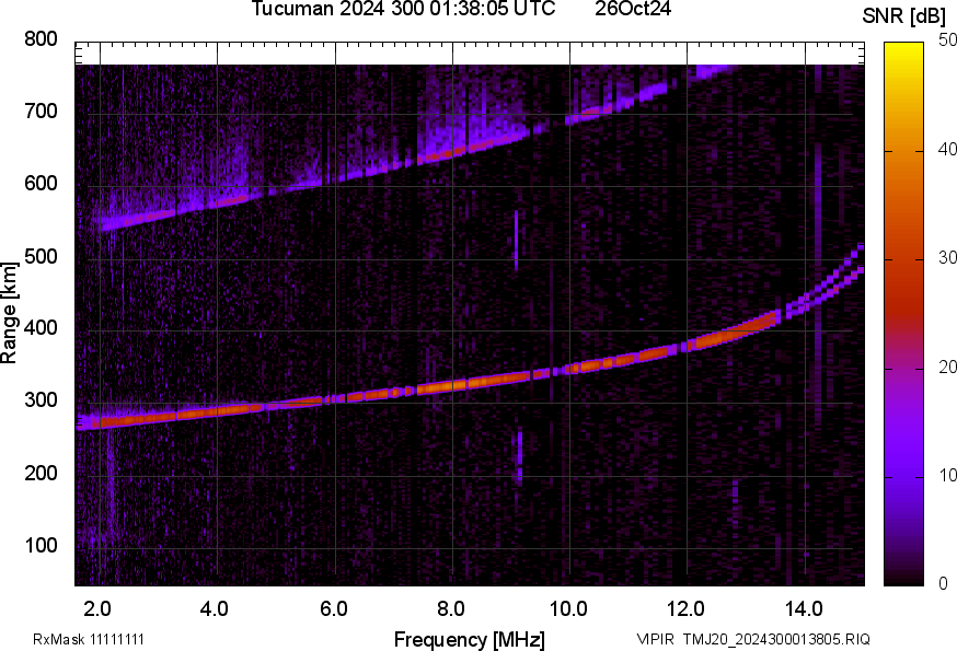 TMJ20_2024300013805_SNR.png