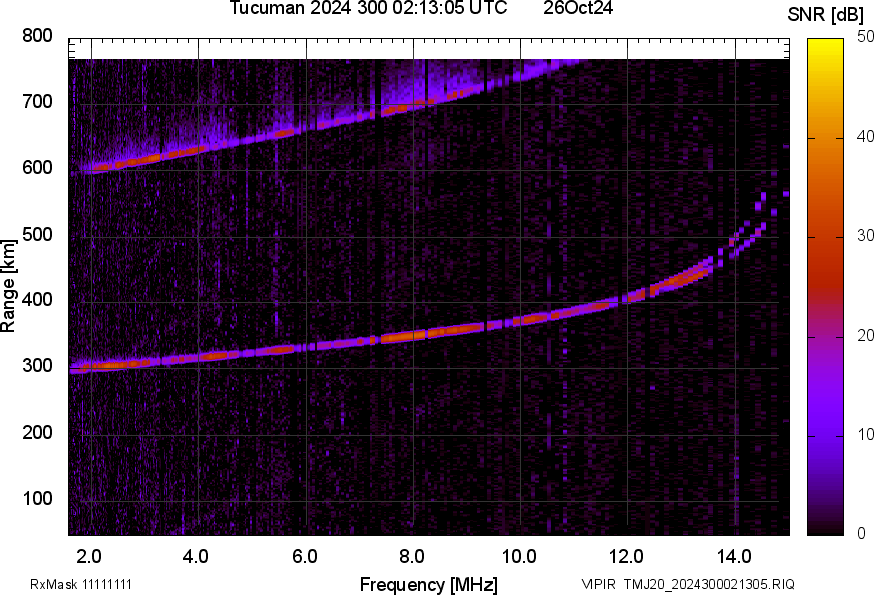 TMJ20_2024300021305_SNR.png