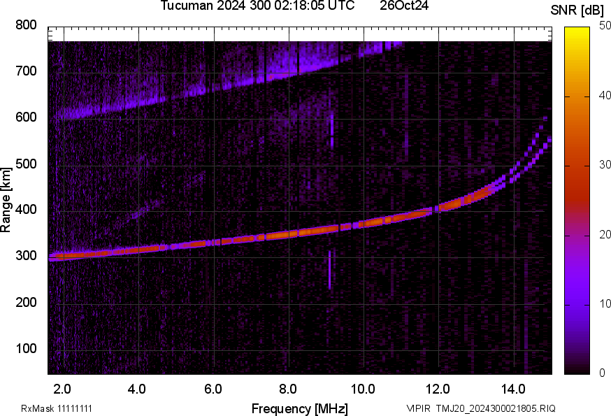 TMJ20_2024300021805_SNR.png
