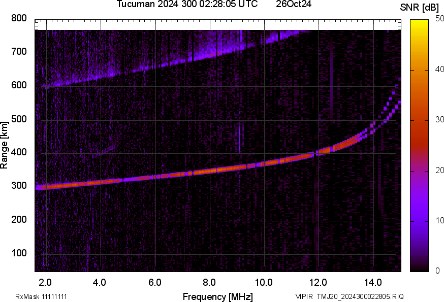TMJ20_2024300022805_SNR.png