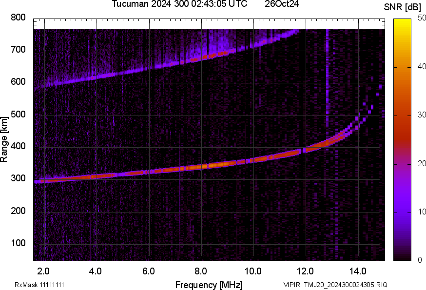 TMJ20_2024300024305_SNR.png