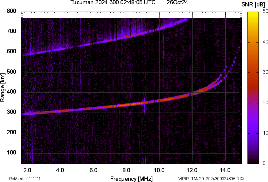 TMJ20_2024300024805_SNR.png