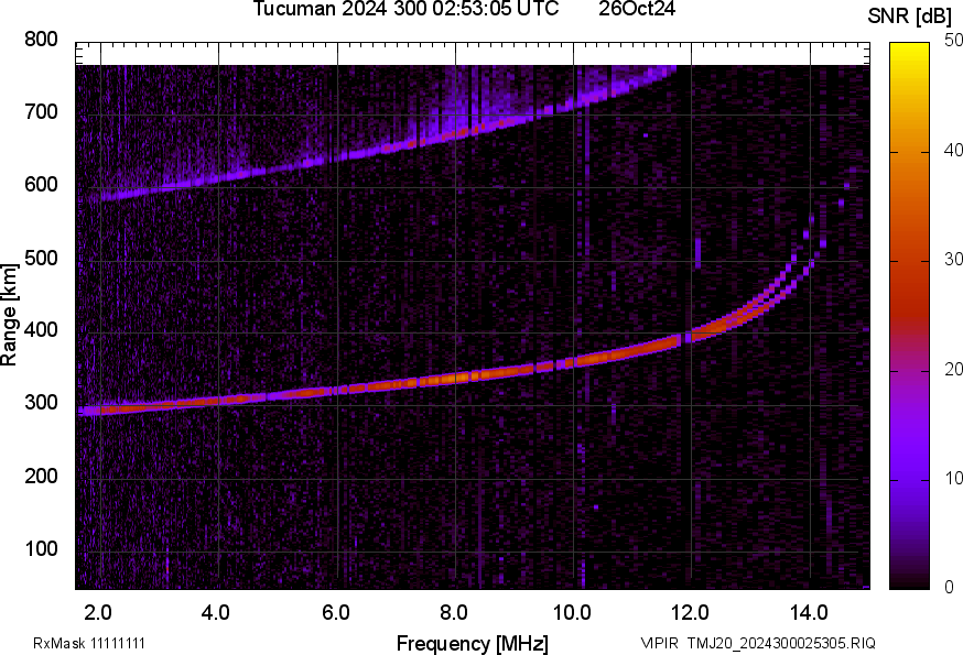 TMJ20_2024300025305_SNR.png