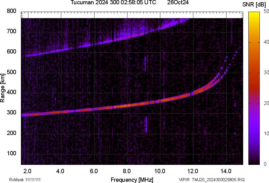 TMJ20_2024300025805_SNR.png