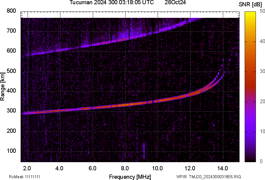 TMJ20_2024300031805_SNR.png