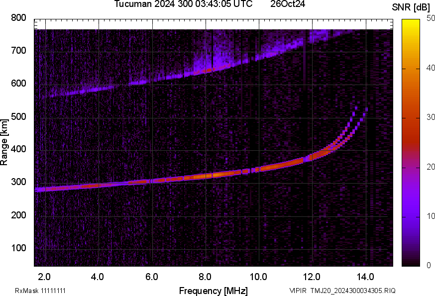 TMJ20_2024300034305_SNR.png