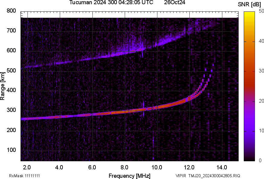 TMJ20_2024300042805_SNR.png
