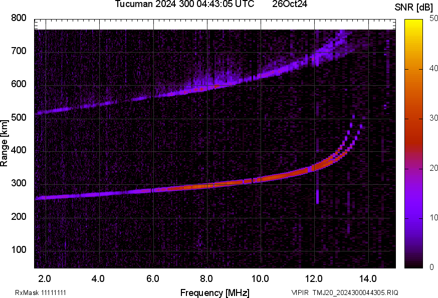 TMJ20_2024300044305_SNR.png
