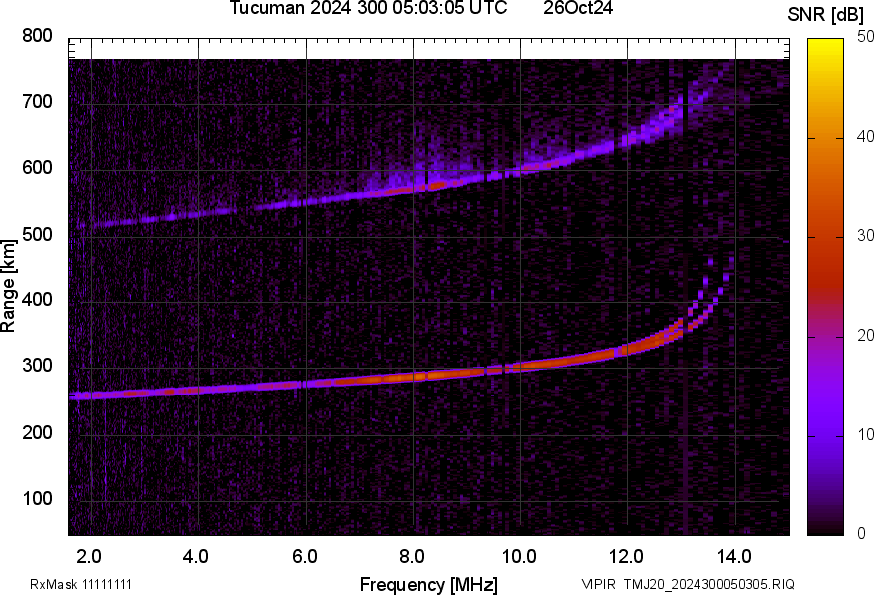 TMJ20_2024300050305_SNR.png