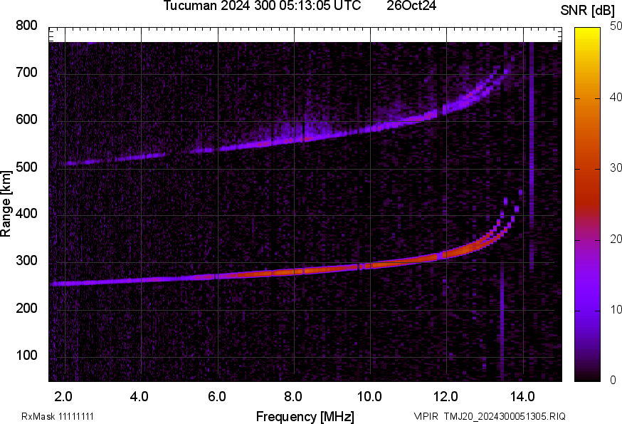 TMJ20_2024300051305_SNR.png