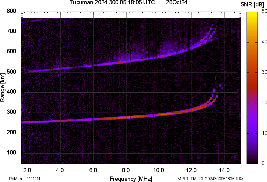 TMJ20_2024300051805_SNR.png