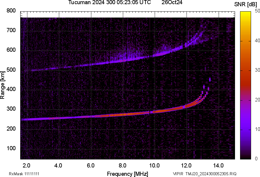 TMJ20_2024300052305_SNR.png