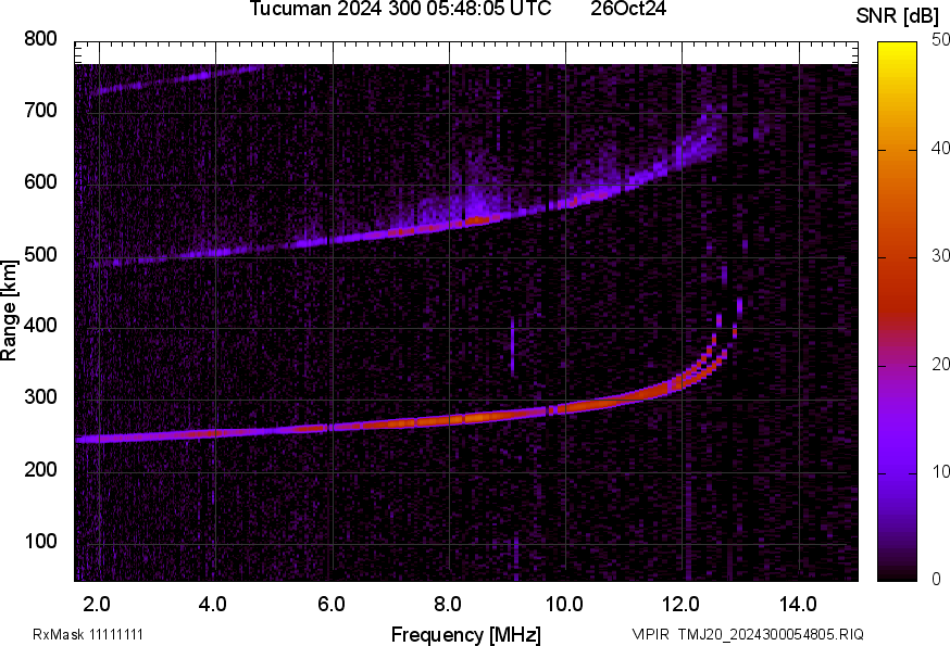 TMJ20_2024300054805_SNR.png