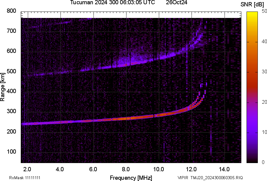 TMJ20_2024300060305_SNR.png