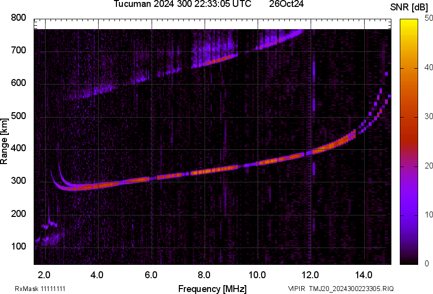 TMJ20_2024300223305_SNR.png