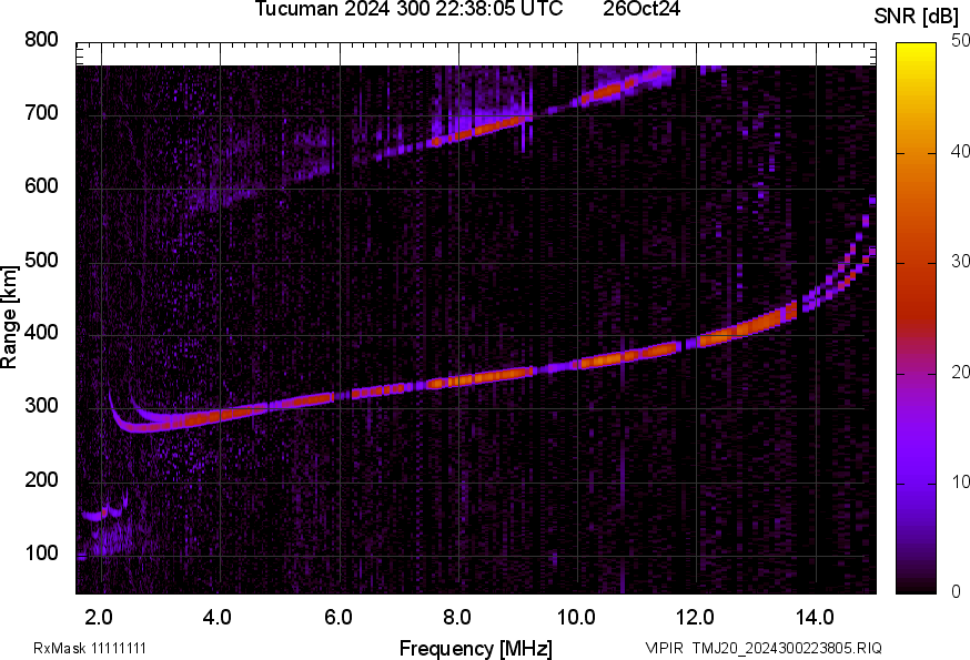 TMJ20_2024300223805_SNR.png