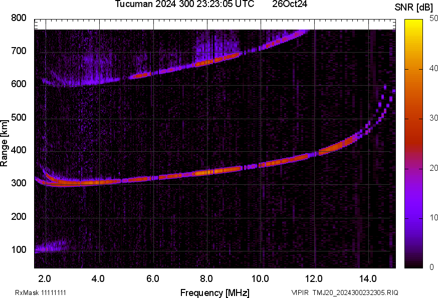 TMJ20_2024300232305_SNR.png