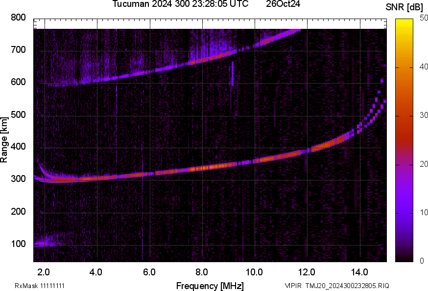 TMJ20_2024300232805_SNR.png