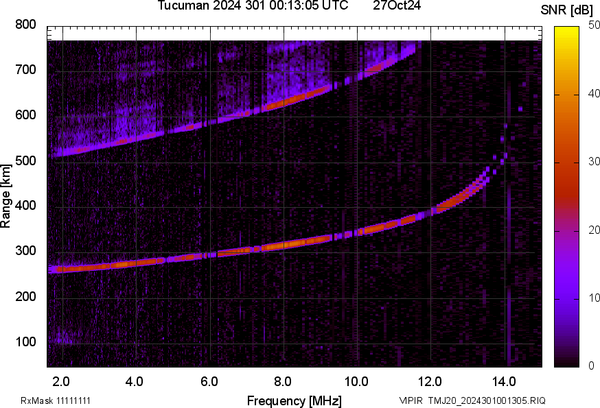 TMJ20_2024301001305_SNR.png