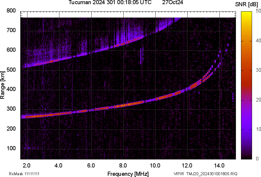 TMJ20_2024301001805_SNR.png