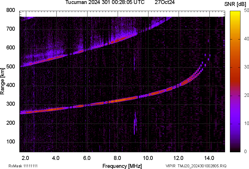 TMJ20_2024301002805_SNR.png