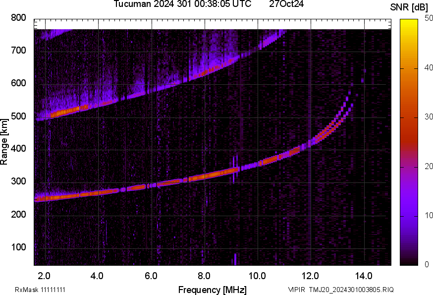 TMJ20_2024301003805_SNR.png
