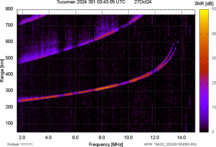 TMJ20_2024301004305_SNR.png