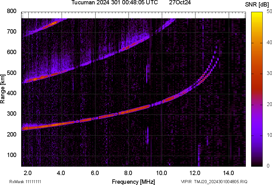 TMJ20_2024301004805_SNR.png