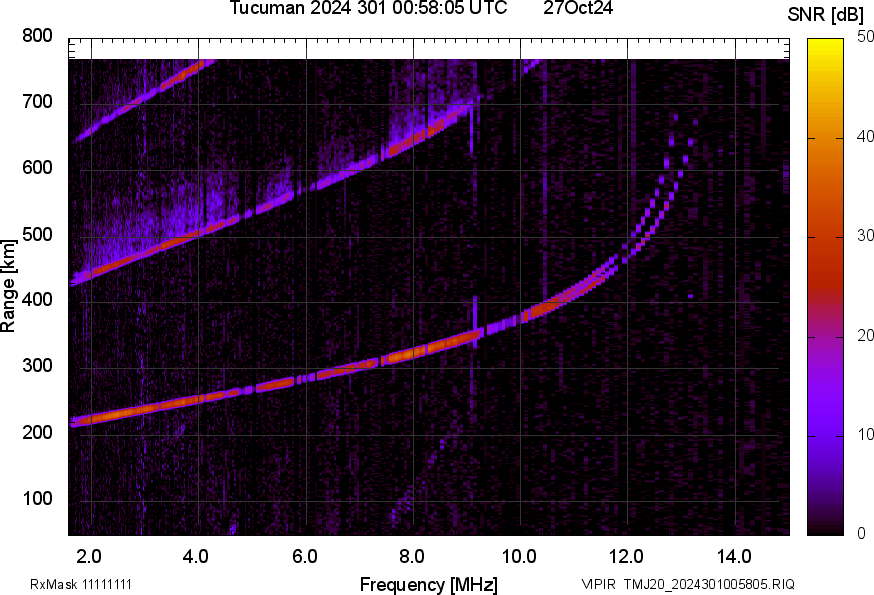 TMJ20_2024301005805_SNR.png