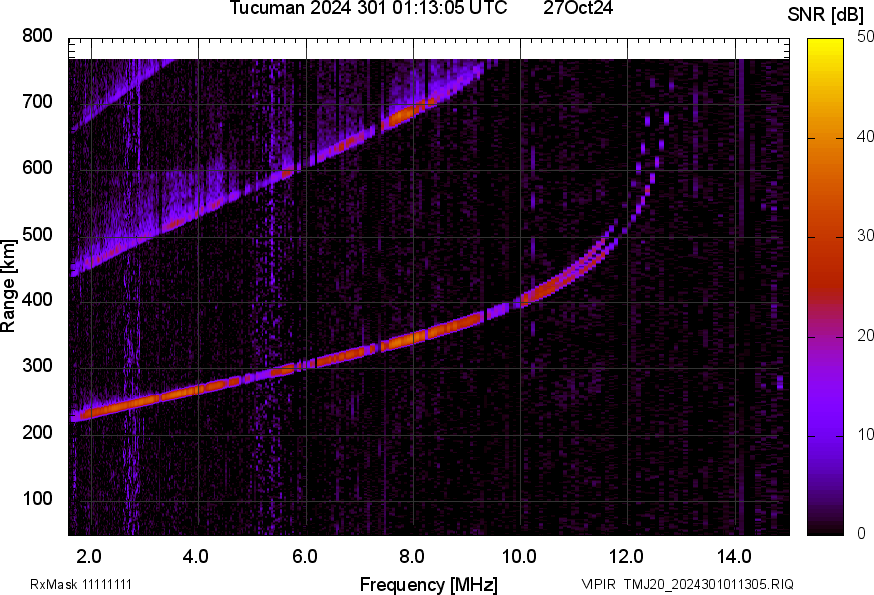 TMJ20_2024301011305_SNR.png