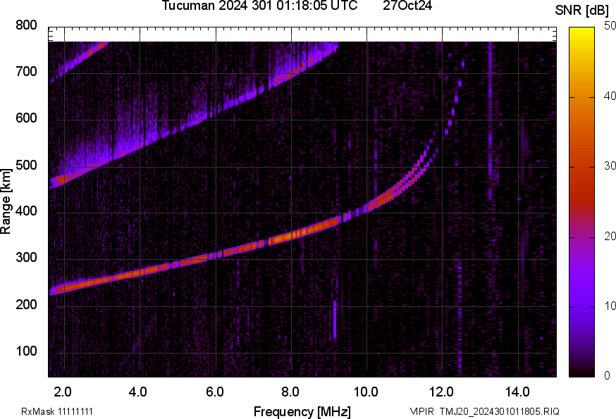 TMJ20_2024301011805_SNR.png