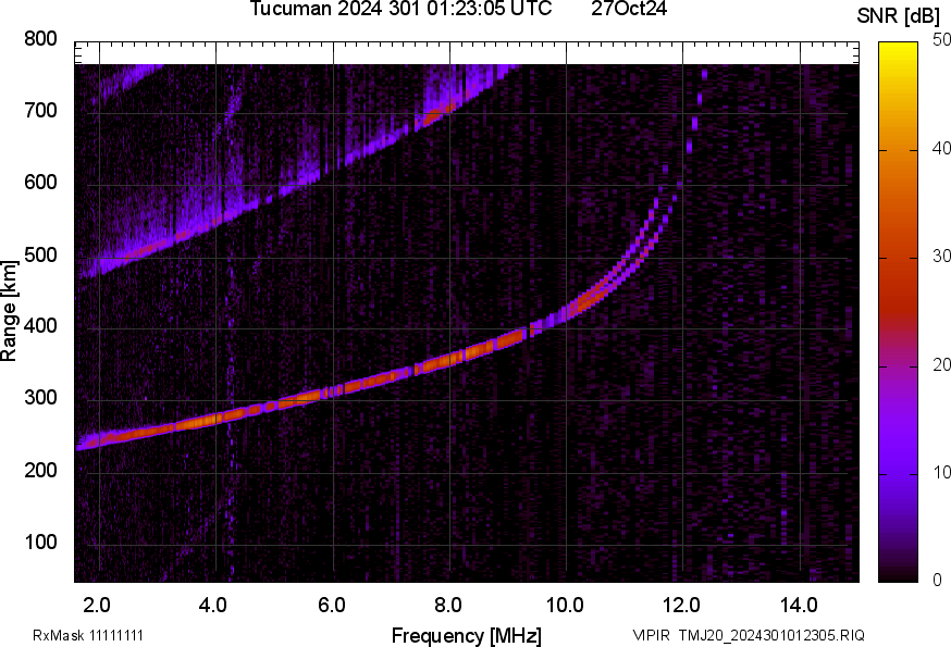 TMJ20_2024301012305_SNR.png