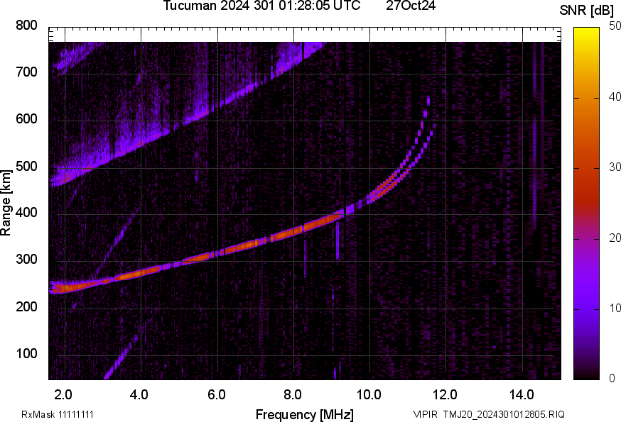 TMJ20_2024301012805_SNR.png