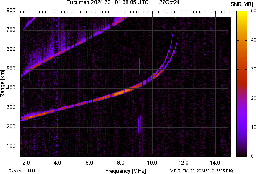 TMJ20_2024301013805_SNR.png