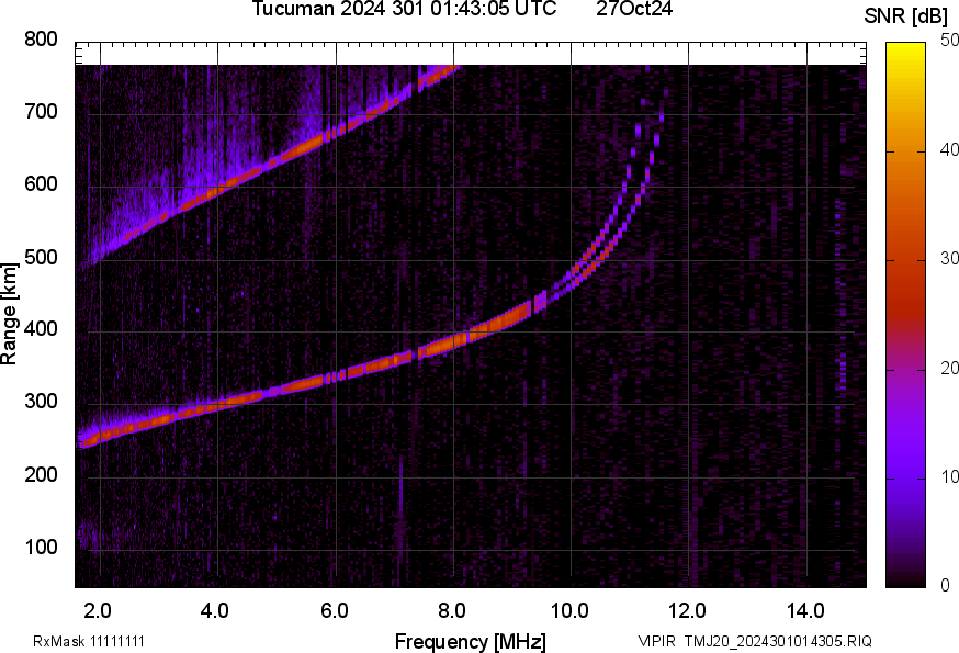 TMJ20_2024301014305_SNR.png