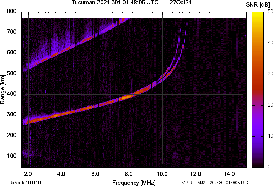 TMJ20_2024301014805_SNR.png