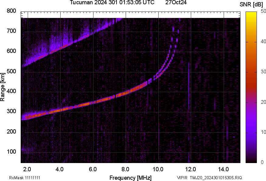 TMJ20_2024301015305_SNR.png