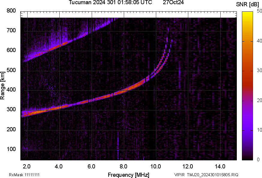 TMJ20_2024301015805_SNR.png